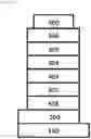 Fig. 04 - Compound, organic optoelectronic device and display device