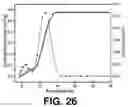 Fig. 29 - Intricate mixed-linker structures