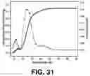 Fig. 34 - Intricate mixed-linker structures
