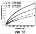 Fig. 41 - Intricate mixed-linker structures