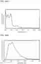 Fig. 16 - Heterocyclic compound, light-emitting element, light-emitting device, electronic device, and lighting device