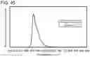 Fig. 41 - Heterocyclic compound, light-emitting element, light-emitting device, electronic device, and lighting device