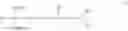 Fig. 04 - Branched organosilicon compound, method of preparing same, and compositions comprising same