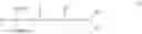 Fig. 05 - Branched organosilicon compound, method of preparing same, and compositions comprising same