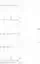 Fig. 07 - Branched organosilicon compound, method of preparing same, and compositions comprising same
