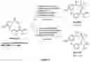 Fig. 02 - Methods of making high enantioselective secondary alcohols