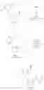 Fig. 31 - Methods of making high enantioselective secondary alcohols