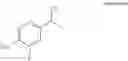 Fig. 36 - Methods of making high enantioselective secondary alcohols