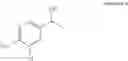 Fig. 40 - Methods of making high enantioselective secondary alcohols