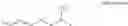 Fig. 44 - Methods of making high enantioselective secondary alcohols
