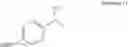 Fig. 45 - Methods of making high enantioselective secondary alcohols