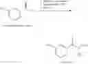 Fig. 49 - Methods of making high enantioselective secondary alcohols
