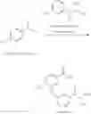 Fig. 51 - Methods of making high enantioselective secondary alcohols