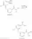 Fig. 56 - Methods of making high enantioselective secondary alcohols