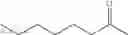 Fig. 65 - Methods of making high enantioselective secondary alcohols