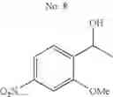 Fig. 77 - Methods of making high enantioselective secondary alcohols