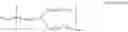Fig. 98 - Organometallic compound and organic light-emitting device including the same