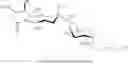 Fig. 59 - N-acetylated sialic acids and related sialosides