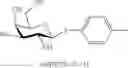 Fig. 73 - N-acetylated sialic acids and related sialosides
