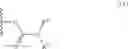 Fig. 49 - Azithromycin derivatives with epithelial barrier enhancement properties