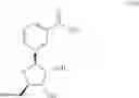 Fig. 84 - Efficient and scalable syntheses of nicotinoyl ribosides and reduced nicotinoyl ribosides, modified derivatives thereof, phosphorylated analogs thereof, adenylyl dinucleotide conjugates thereof, and novel crystalline forms thereof