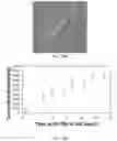 Fig. 27 - HETERODIMER COMPOSITIONS AND METHODS FOR THE TREATMENT OF OCULAR DISORDERS