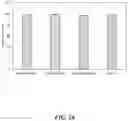 Fig. 37 - HETERODIMER COMPOSITIONS AND METHODS FOR THE TREATMENT OF OCULAR DISORDERS