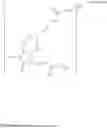Fig. 90 - HETERODIMER COMPOSITIONS AND METHODS FOR THE TREATMENT OF OCULAR DISORDERS