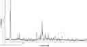 Fig. 01 - PROCESS FOR THE PREPARATION OF FULVESTRANT 3-BORONIC ACID