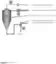 Fig. 03 - PLASMA FRACTIONATION UTILIZING SPRAY-DRIED HUMAN PLASMA