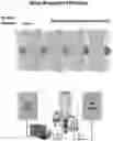 Fig. 01 - CONTINUOUS VIRUS RETENTIVE FILTRATION