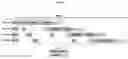 Fig. 05 - CONTINUOUS VIRUS RETENTIVE FILTRATION
