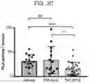 Fig. 06 - Neuroprotective peptides and methods of their use