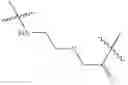 Fig. 104 - Macrocyclic compounds and methods of use thereof