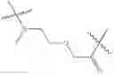 Fig. 105 - Macrocyclic compounds and methods of use thereof