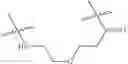 Fig. 108 - Macrocyclic compounds and methods of use thereof