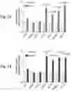 Fig. 02 - Methods of treatment comprising Selenoprotein P fragment-containing compounds