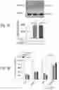 Fig. 04 - Methods of treatment comprising Selenoprotein P fragment-containing compounds