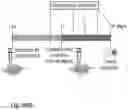 Fig. 100 - Methods of treatment comprising Selenoprotein P fragment-containing compounds