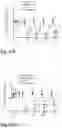 Fig. 119 - Methods of treatment comprising Selenoprotein P fragment-containing compounds