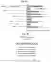 Fig. 16 - Methods of treatment comprising Selenoprotein P fragment-containing compounds