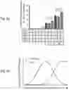 Fig. 18 - Methods of treatment comprising Selenoprotein P fragment-containing compounds