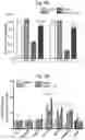 Fig. 30 - Methods of treatment comprising Selenoprotein P fragment-containing compounds