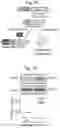 Fig. 36 - Methods of treatment comprising Selenoprotein P fragment-containing compounds