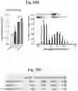 Fig. 48 - Methods of treatment comprising Selenoprotein P fragment-containing compounds