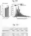 Fig. 50 - Methods of treatment comprising Selenoprotein P fragment-containing compounds