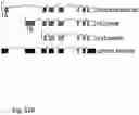 Fig. 86 - Methods of treatment comprising Selenoprotein P fragment-containing compounds