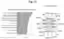 Fig. 90 - Methods of treatment comprising Selenoprotein P fragment-containing compounds