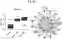 Fig. 95 - Methods of treatment comprising Selenoprotein P fragment-containing compounds