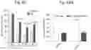 Fig. 96 - Methods of treatment comprising Selenoprotein P fragment-containing compounds